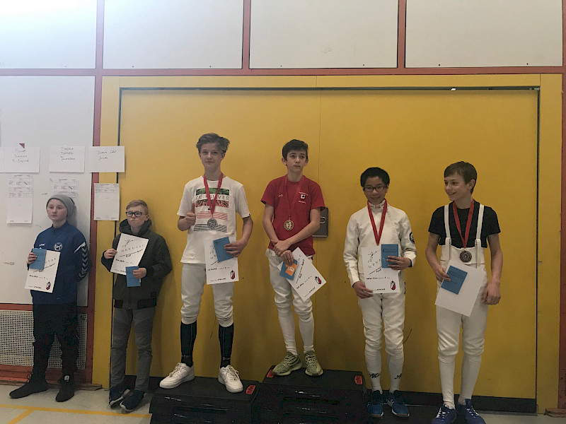 Hamburger Jugendmeister 2019 U13